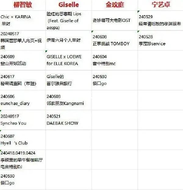 说金玟庭皇族的人都怎么不说话了？