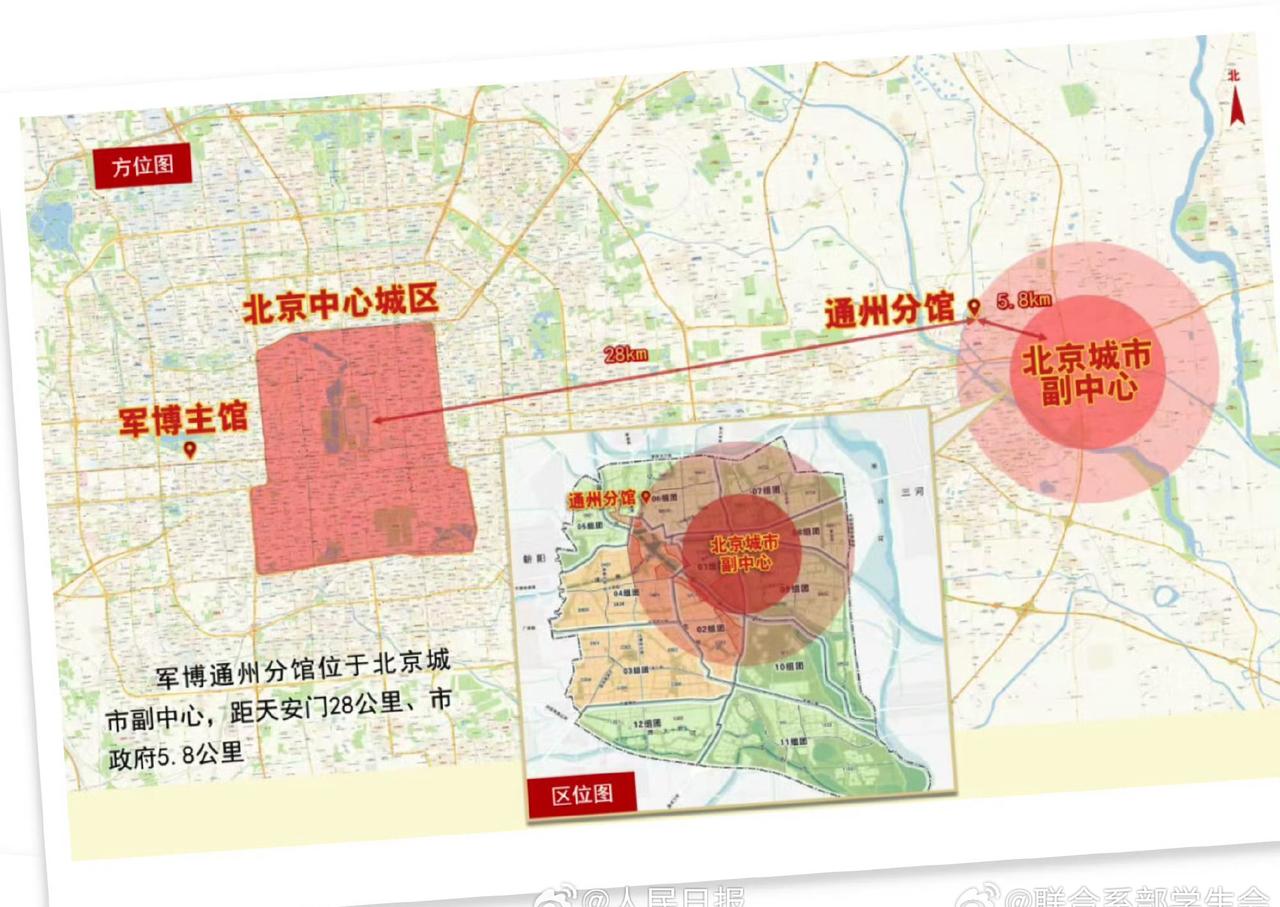 西南交通大学希望学院超话西希分享 
       【转发期待！军博分馆2027正