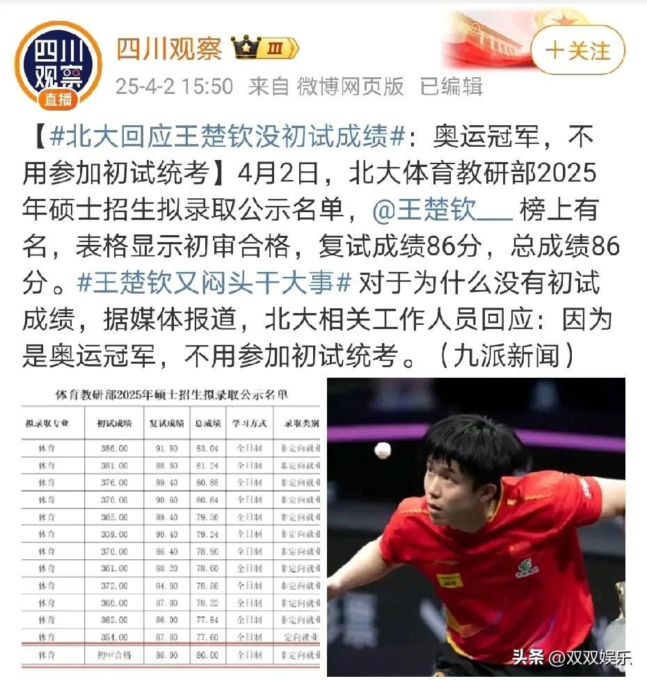 震惊！北京某部委新人入职档案曝光——25岁王楚钦的简历页快被盖章盖满了！

京籍