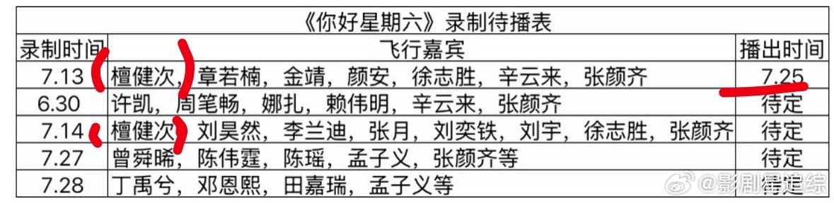 你好星期六 期待尽快播出，期待大哥檀健次！檀健次你好星期六