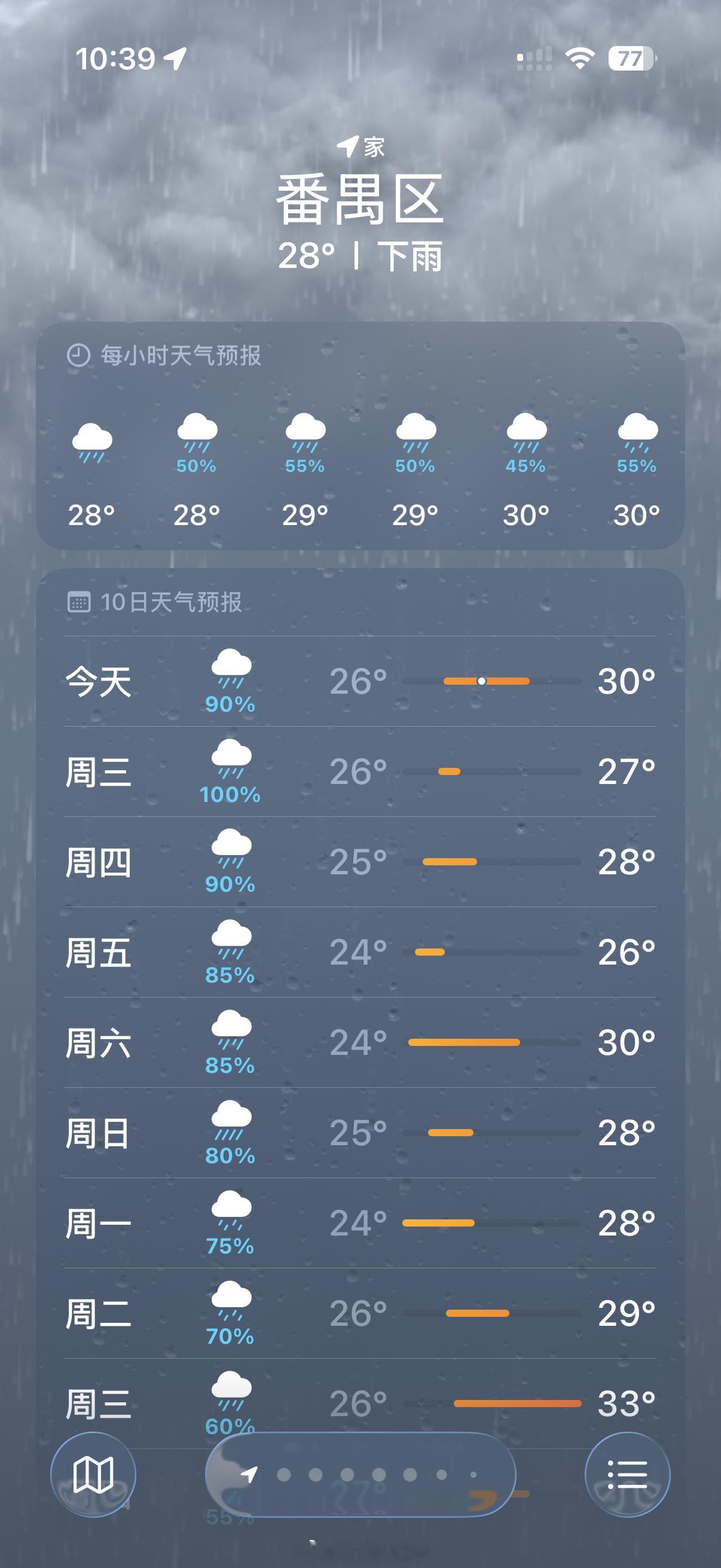 听到窗外又下大雨了🌧️打开手机看👀天气预报我的表情be like 撒老师