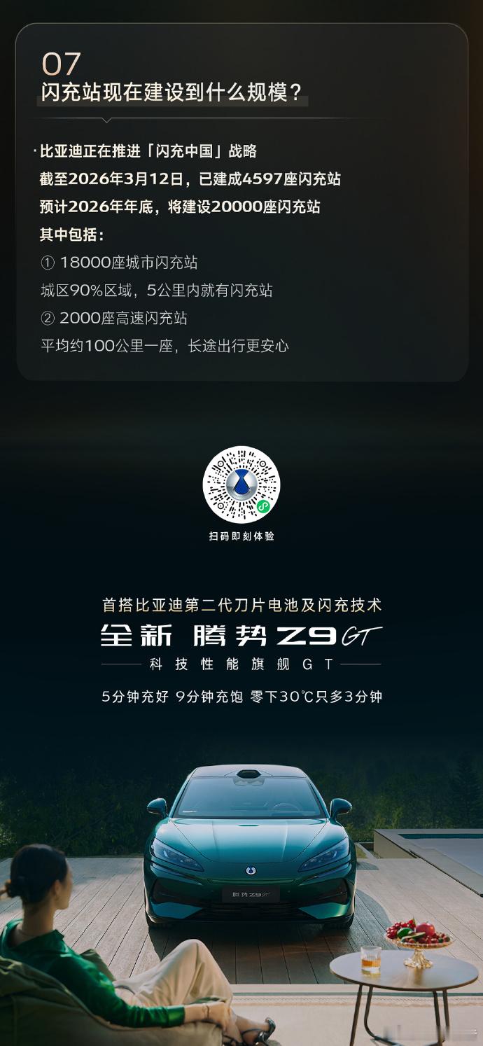 全新腾势Z9GT 纯电续航1036km全球领跑全新腾势Z9GT首搭第二代刀片电池