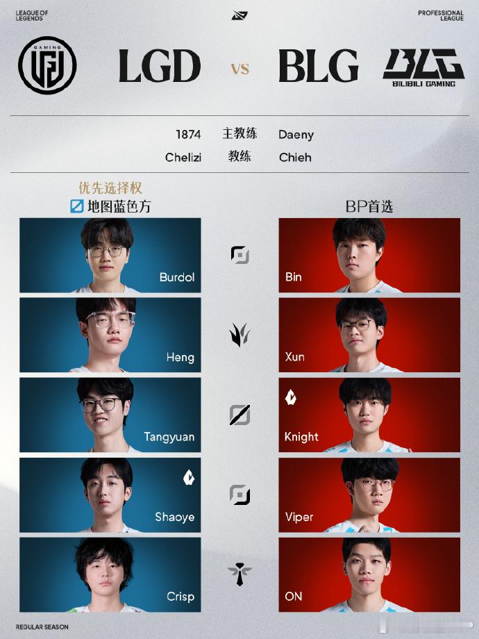 bin哥回归了？真的假的？我靠，真回归了。。。TT对战JDGLGD对战BLGBi