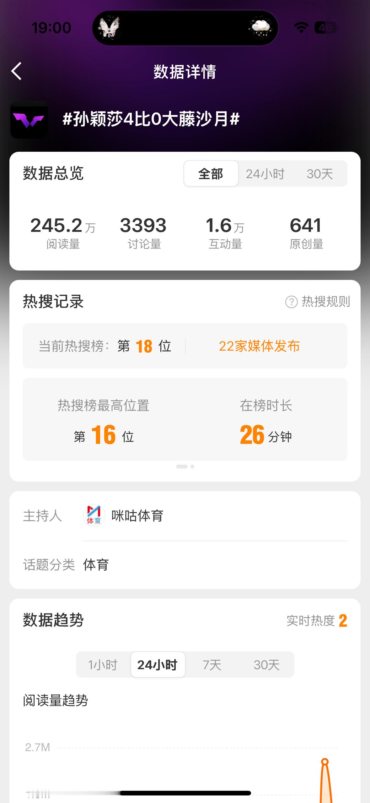 这个词条不管有没有实时都去发，原创量拉上来！[来抱抱][来抱抱]圆脸猫观察日记[