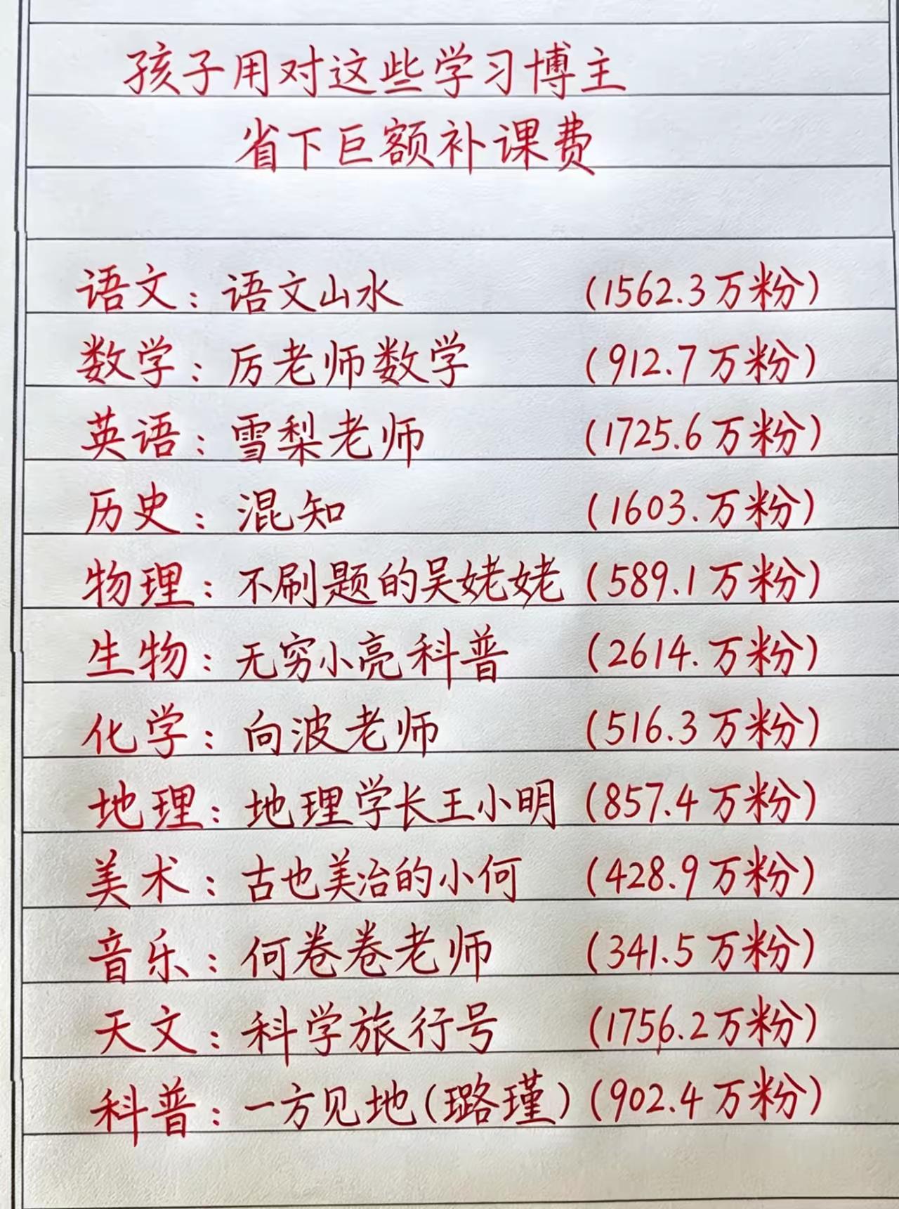 家中有孩子的注意收藏，以备不时之需。