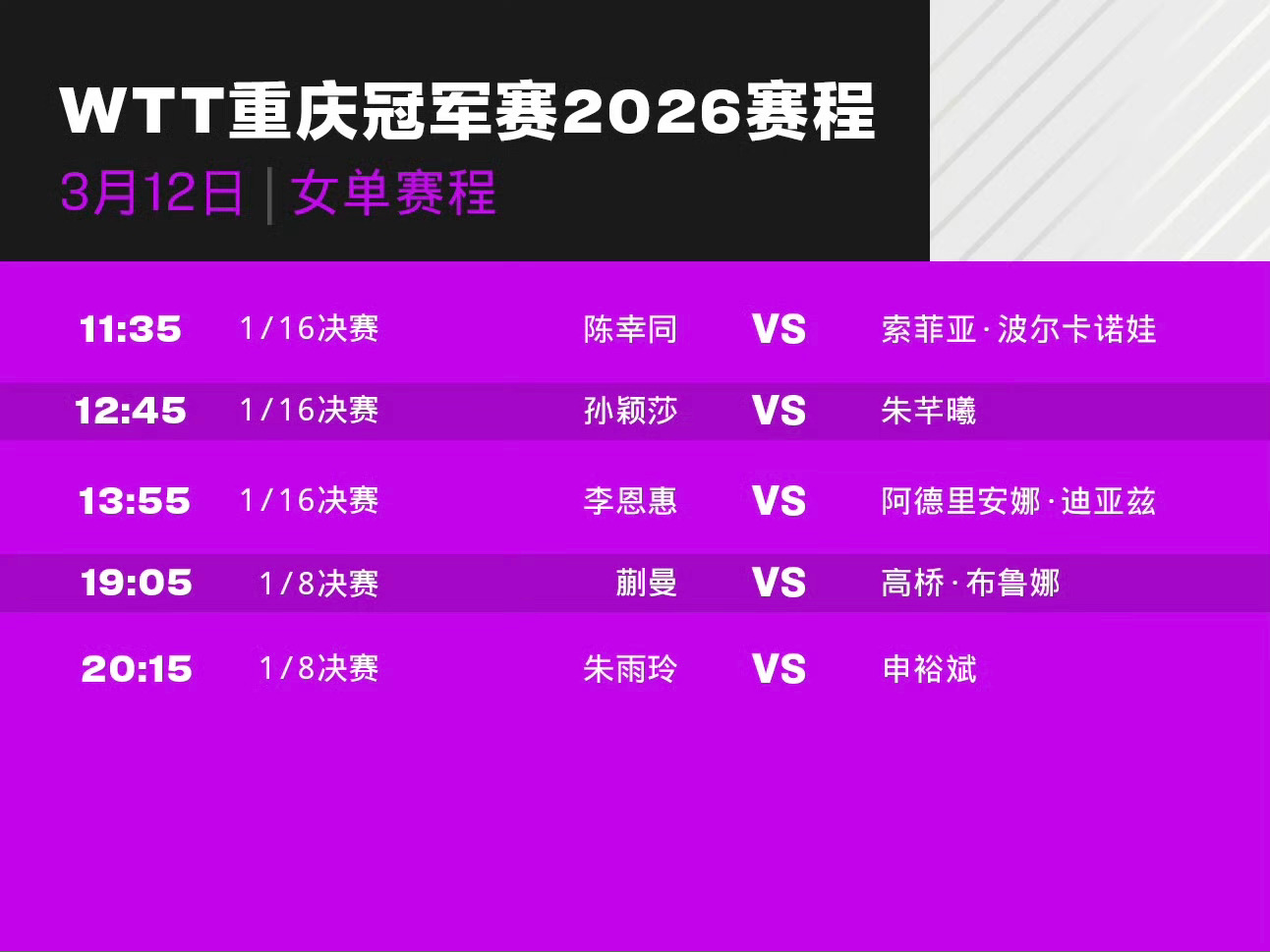 WTT重庆冠军赛2026        3月12日赛程 