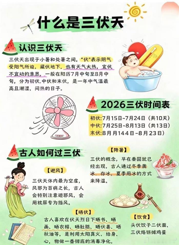 见识到三伏天的厉害了🥤燥热天气胃口变差，全靠冰饮和凉拌小吃，撑起每日三餐 