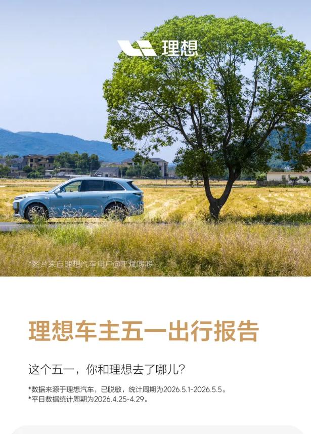 理想五一出行报告，数据真的很细，冰箱开关次数都给出来了：
-出行规模：五一期间出