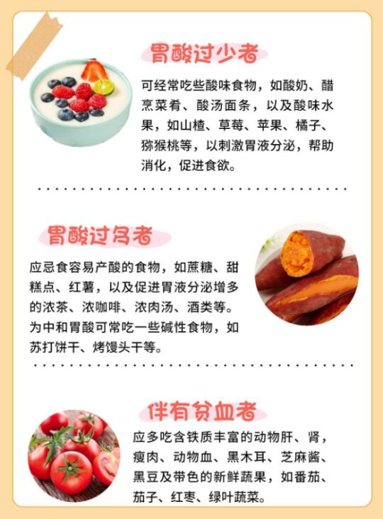 不同的胃部情况，不同的养护方法！