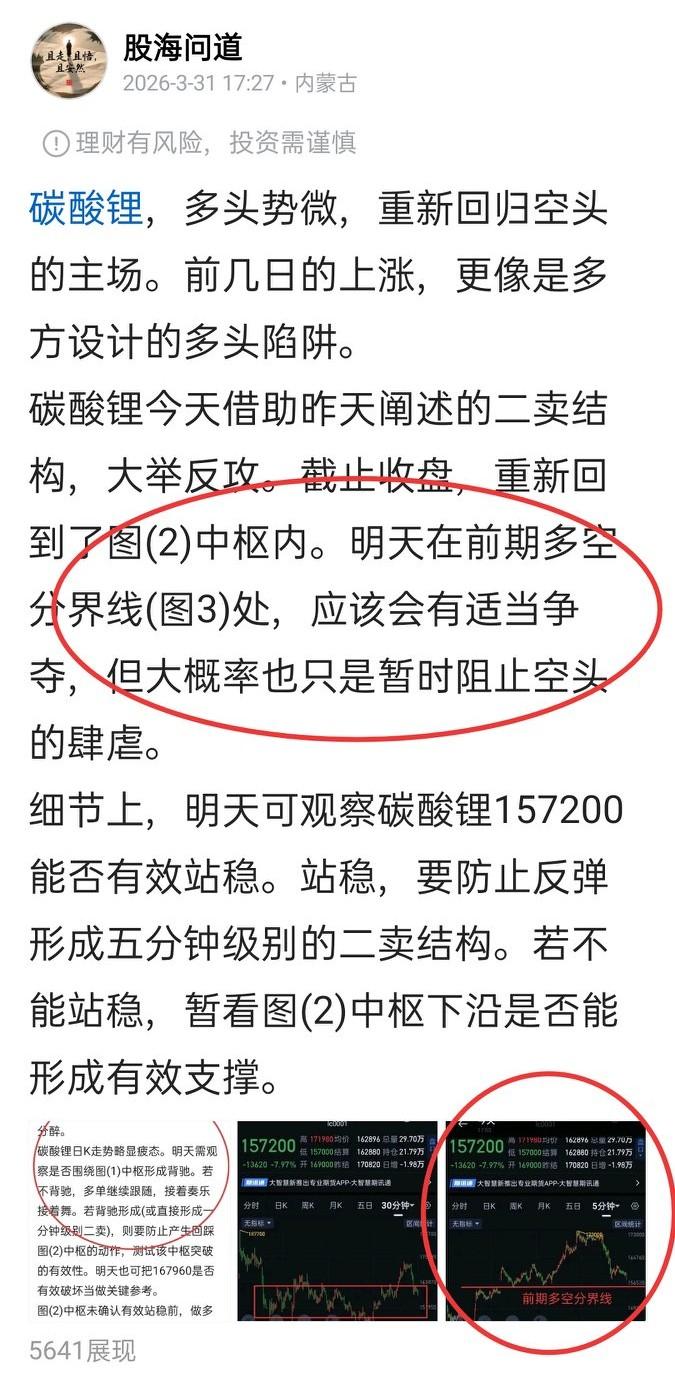 碳酸锂，近期可能会进入短暂的多空拉锯阶段。                   