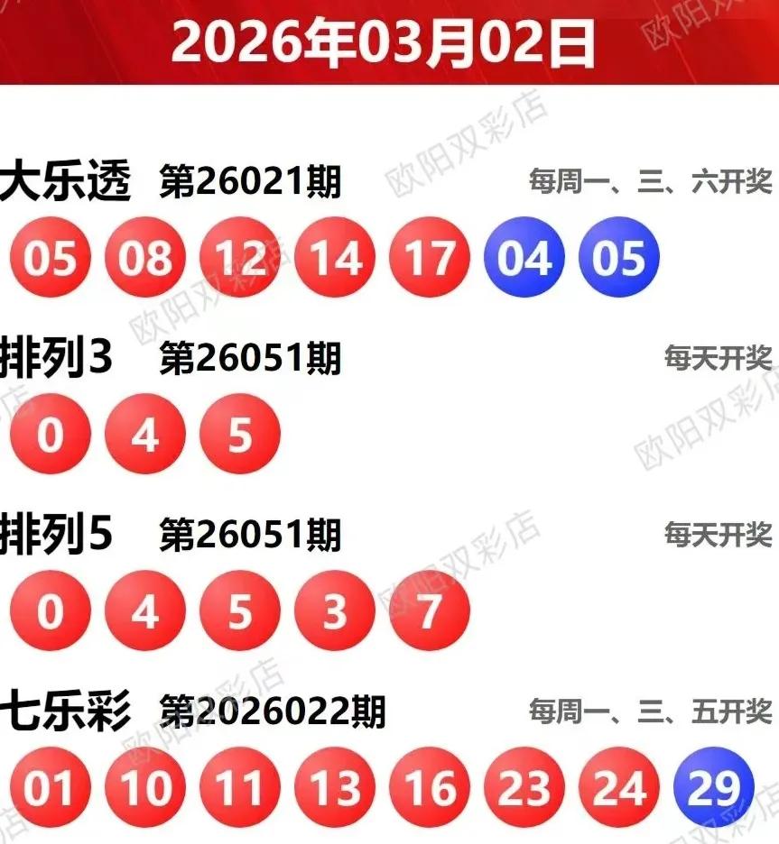 021期开奖数据。
022期开奖数据，有号开出！