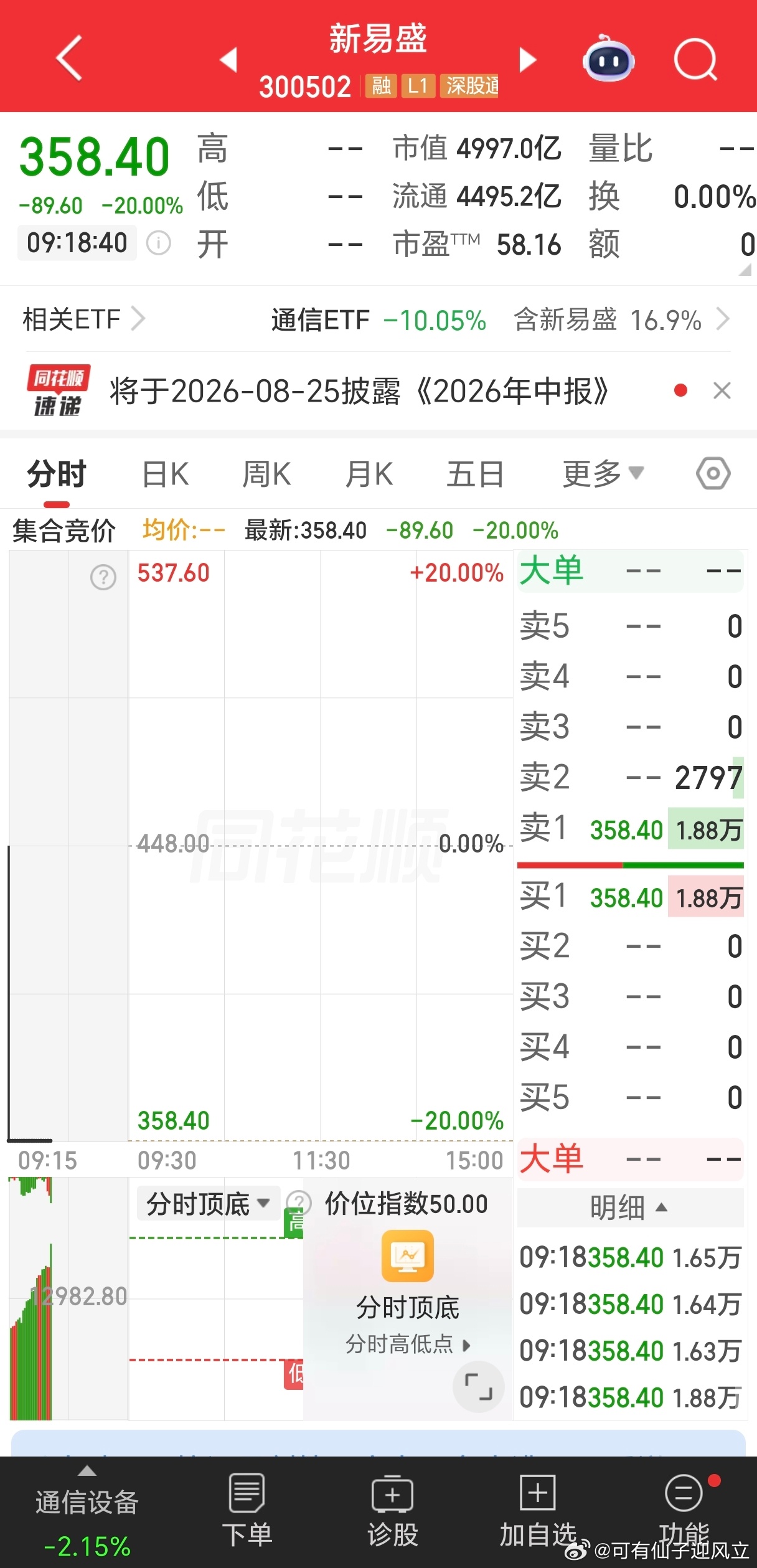真够狠的 