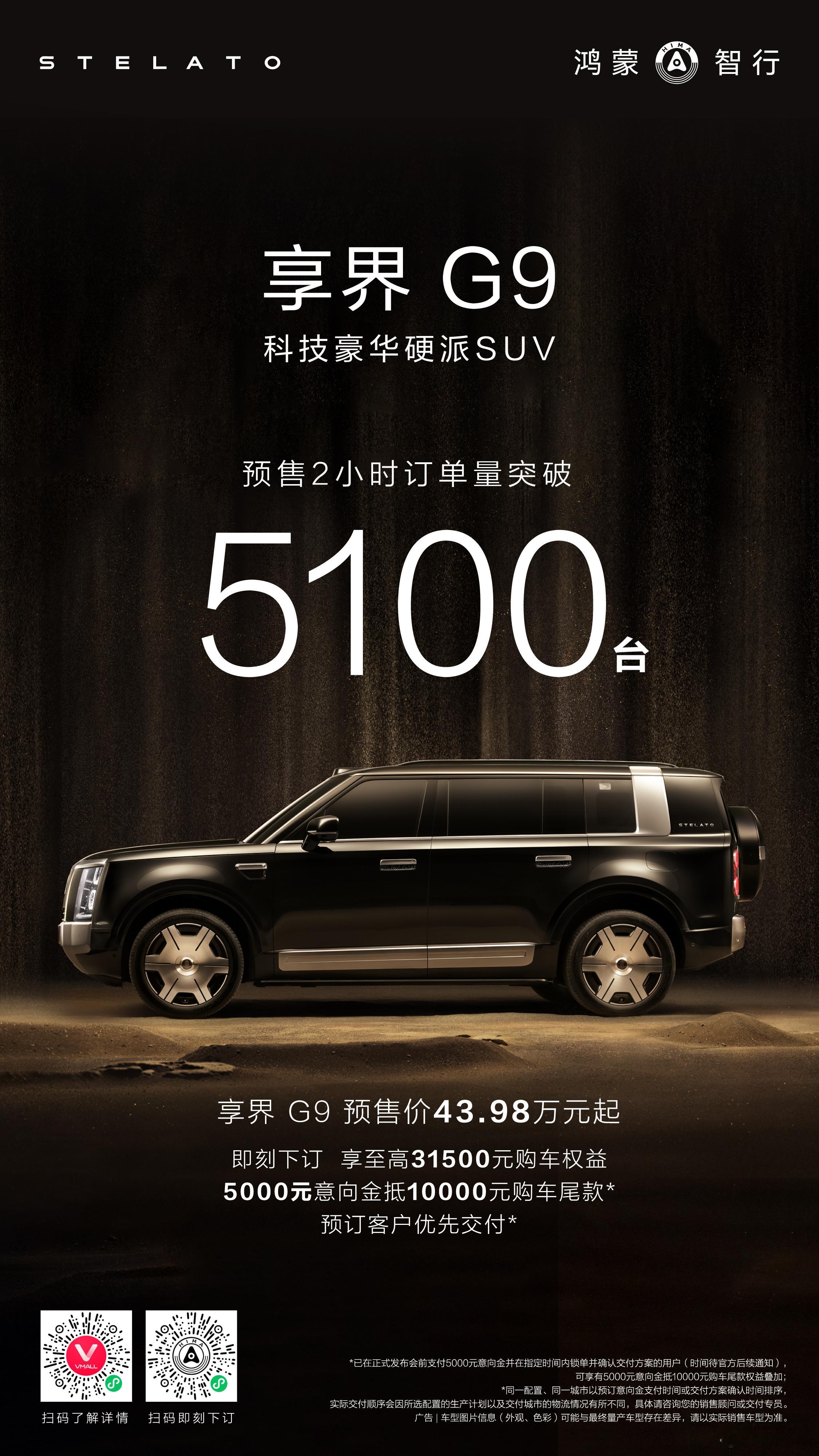 享界G9预售2小时订单突破5100台！