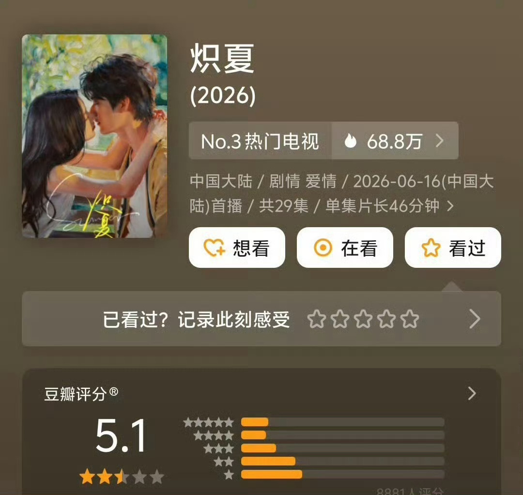 至今没刷到过炽夏这部剧的正常情节，然而这个剧竟然是在这三部剧里评分最高… 
