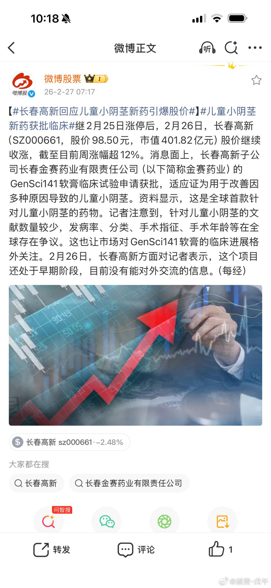 什么意思？没看明白，我说这药是什么意思。不是股票。 