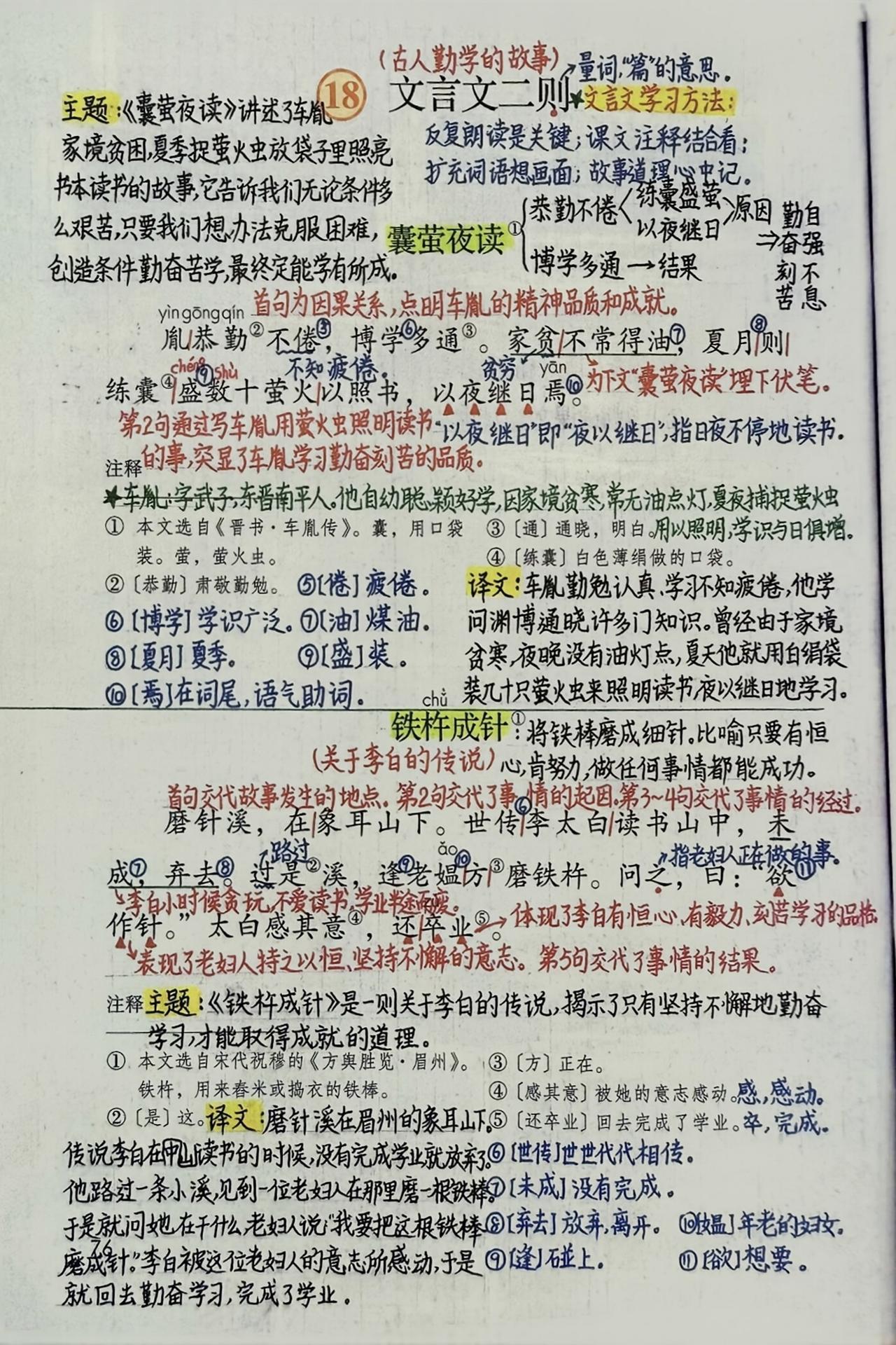 四年级下册语文，第六单元第18课《文言文二则》课堂笔记，收藏备用