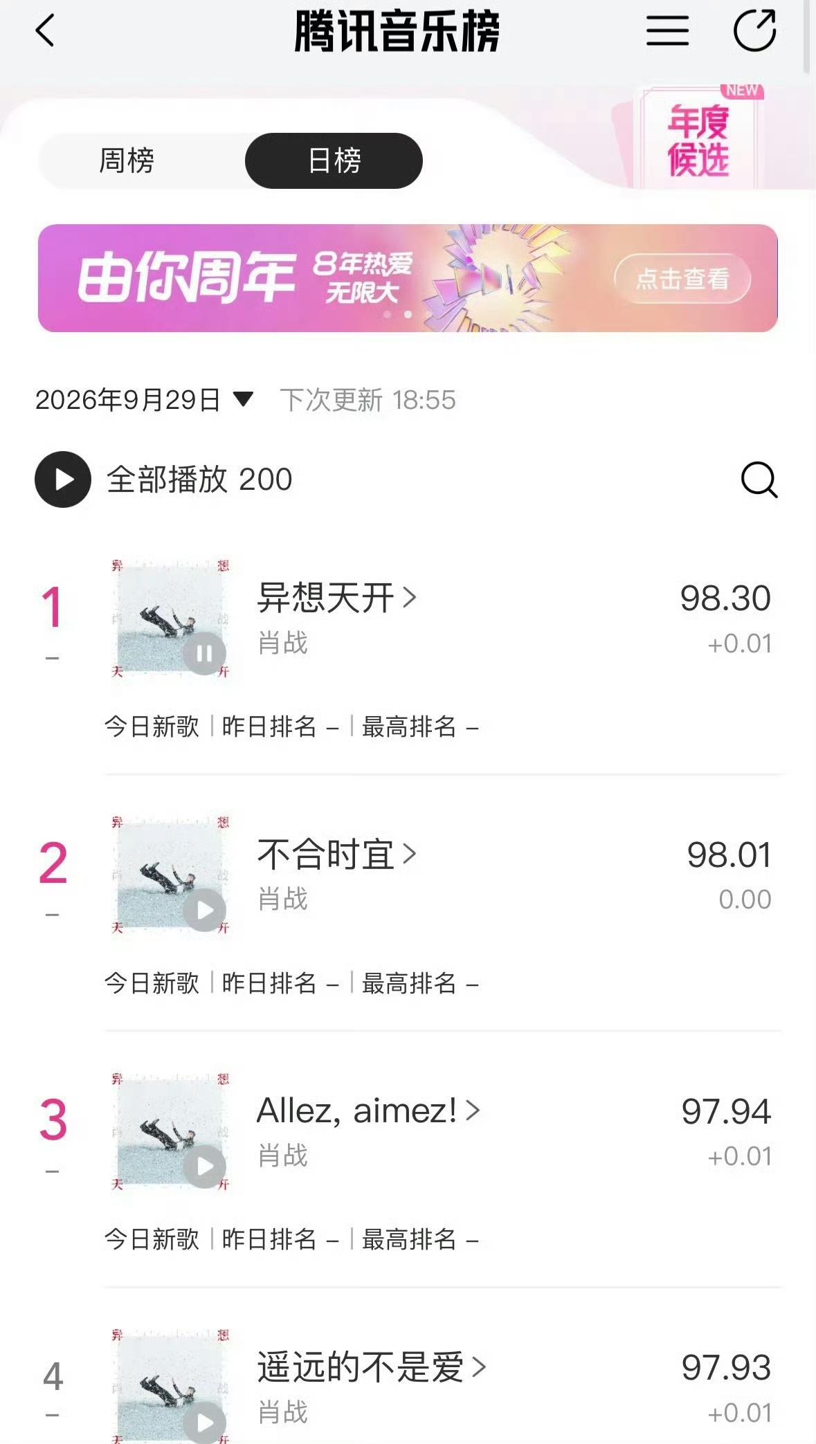 第一天上线，就直接前四包圆[呲牙]，就这样一直到MV出来吧[比心][比心][比心
