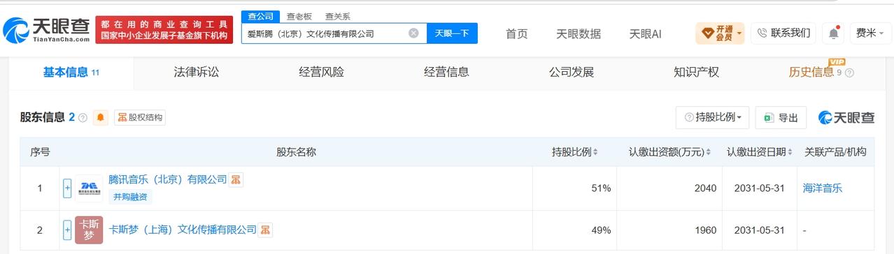 天眼查App显示，近日，爱斯腾（北京）文化传播有限公司成立，法定代表人为周觅，注
