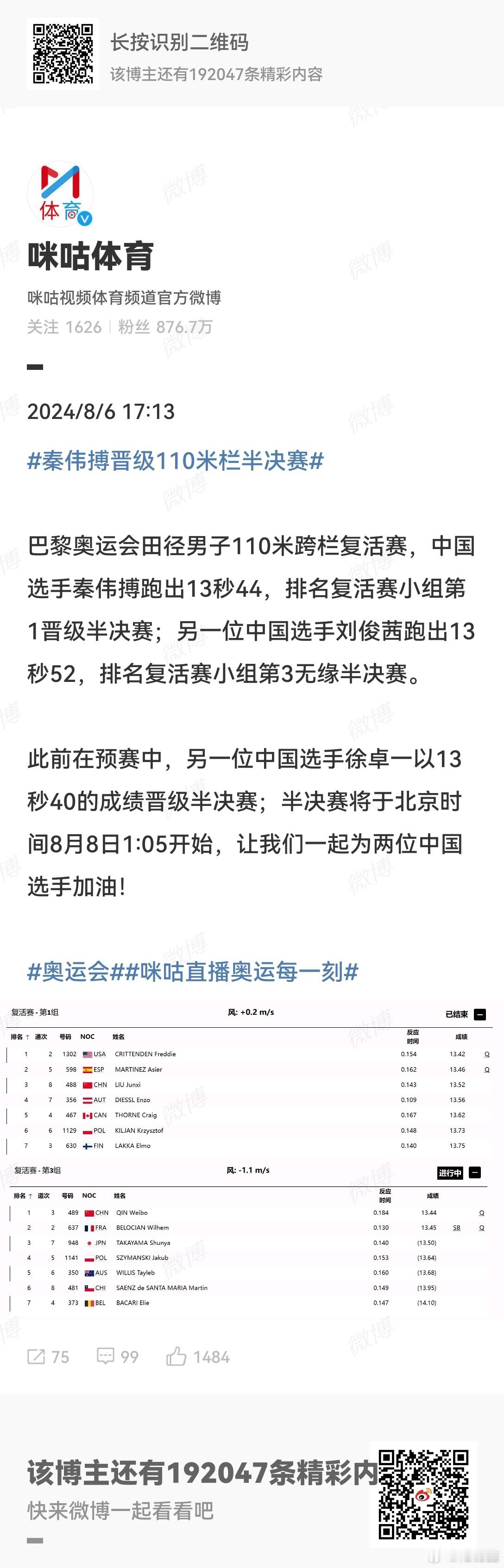 #秦伟搏晋级110米栏半决赛# 巴黎奥运会田径男子110米跨栏复活赛，中国选手秦