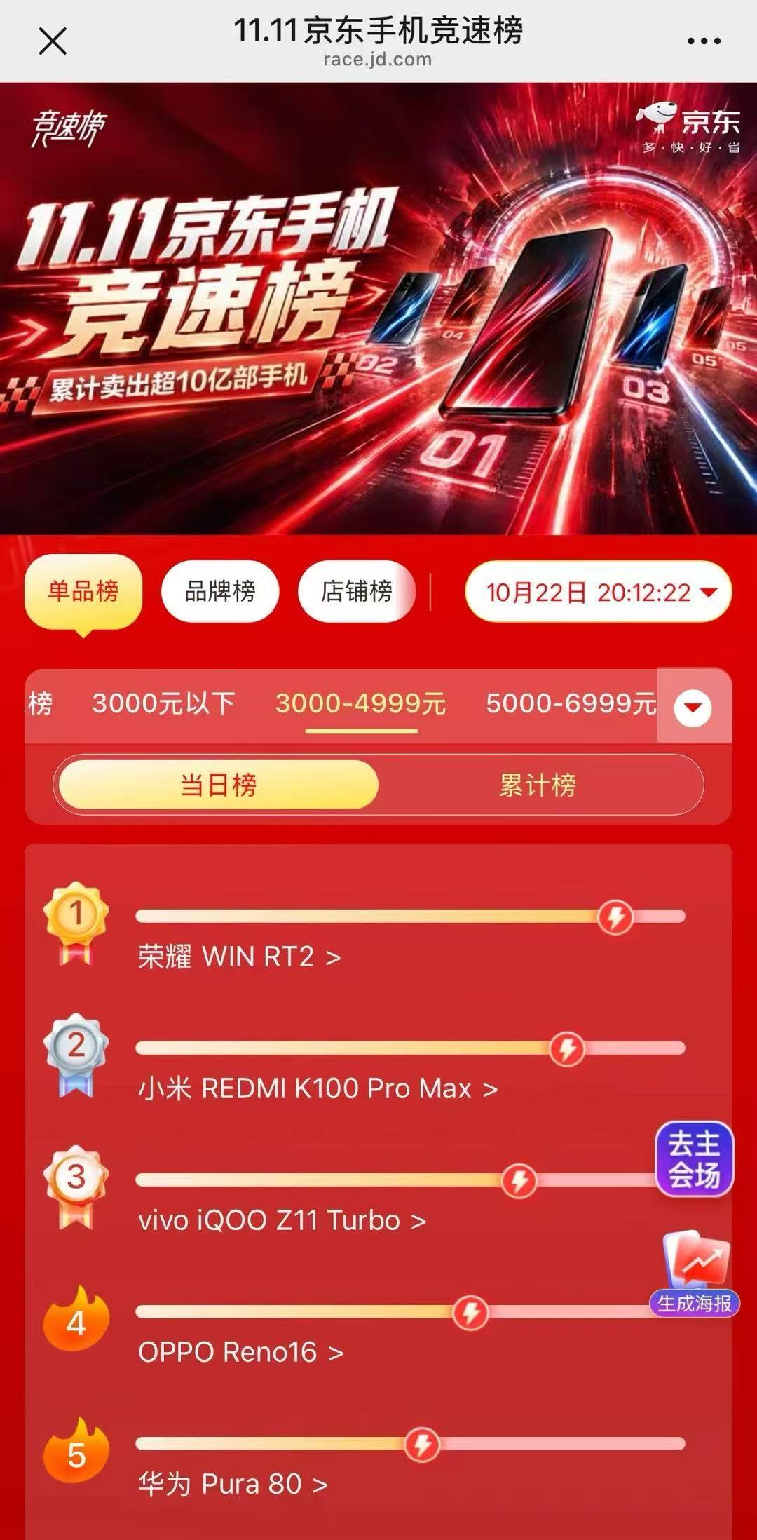 好家伙，这就是荣耀WIN RT2的硬核实力！
我特地跑去京东扒了一眼昨天的双11