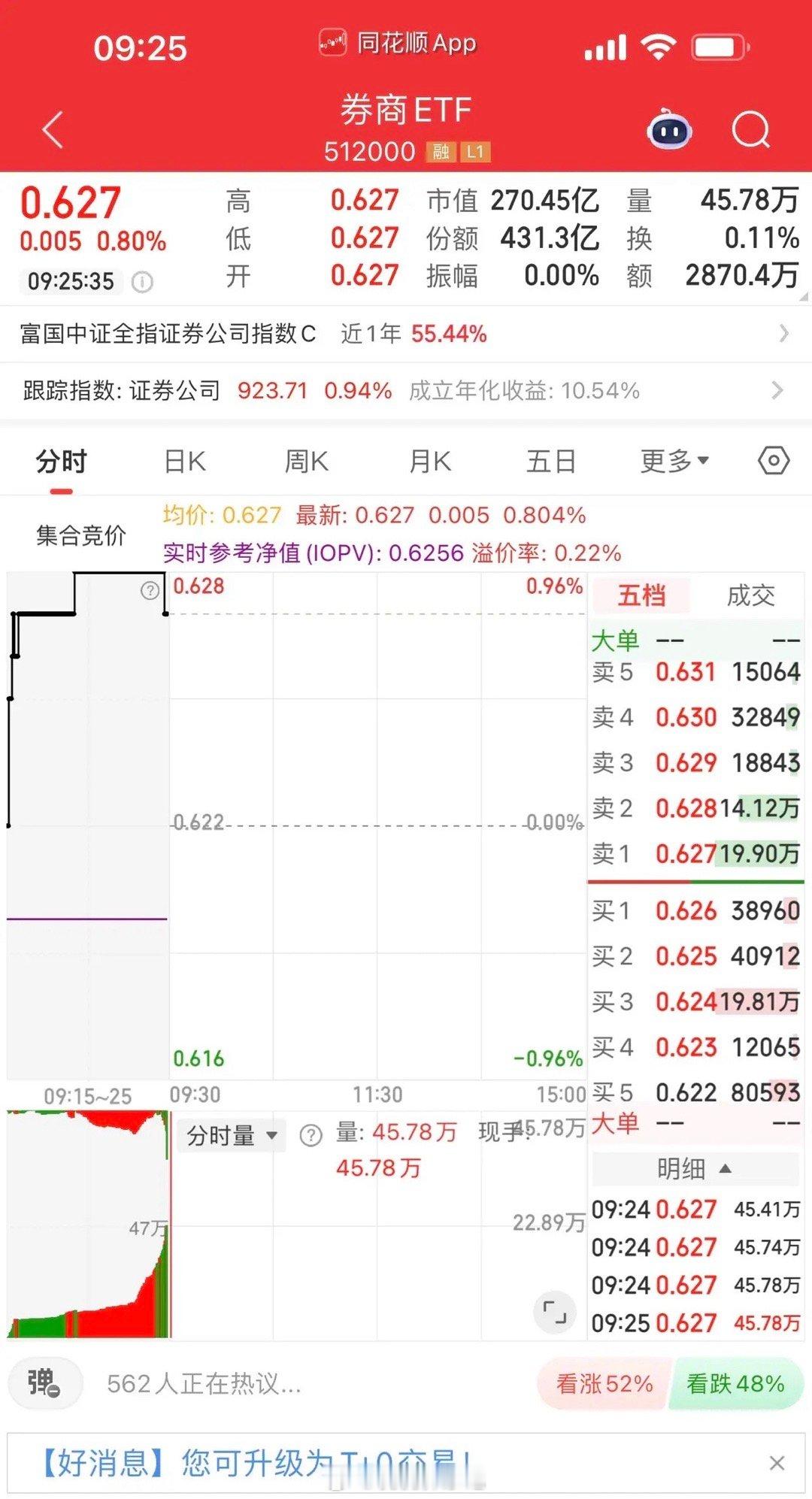 从老股民纵横股市多年对券商的经验之谈来看，在券商板块迎来牛市行情时，其中的门道可