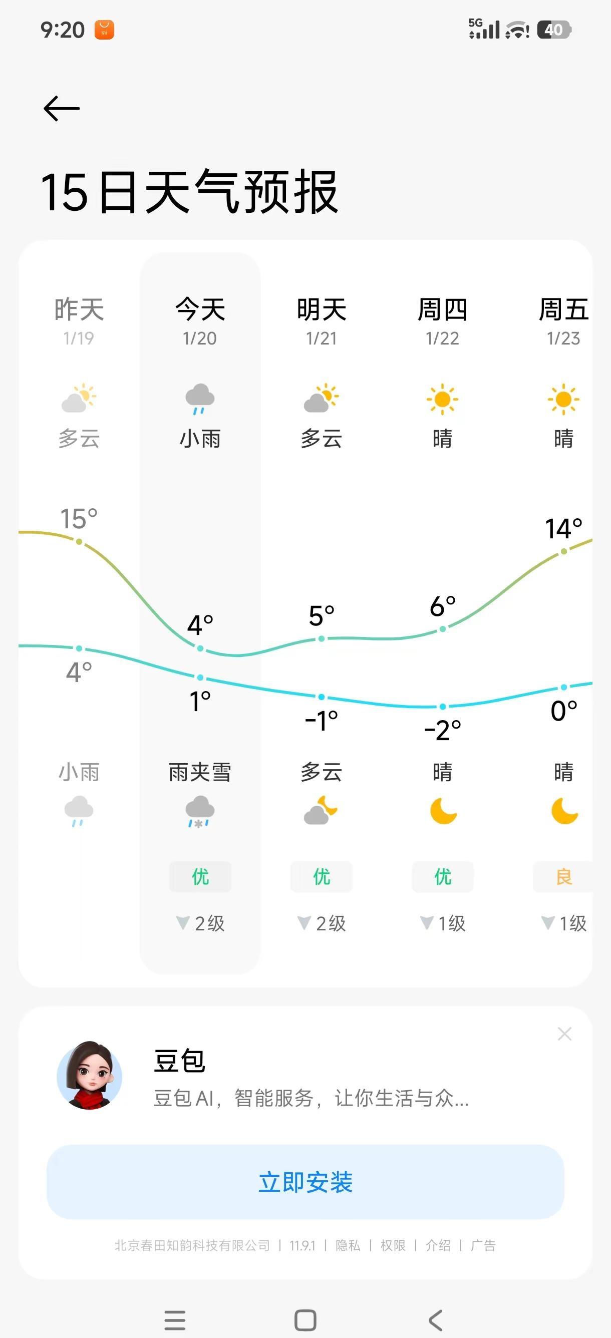 昨天突然变冷刮风💨原来今天要下雪🌨。