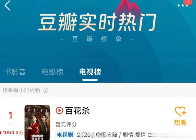百花杀全部登顶孟子义何与主演《百花杀》全榜单登顶！云合、酷云、灯塔、猫眼、豆瓣、
