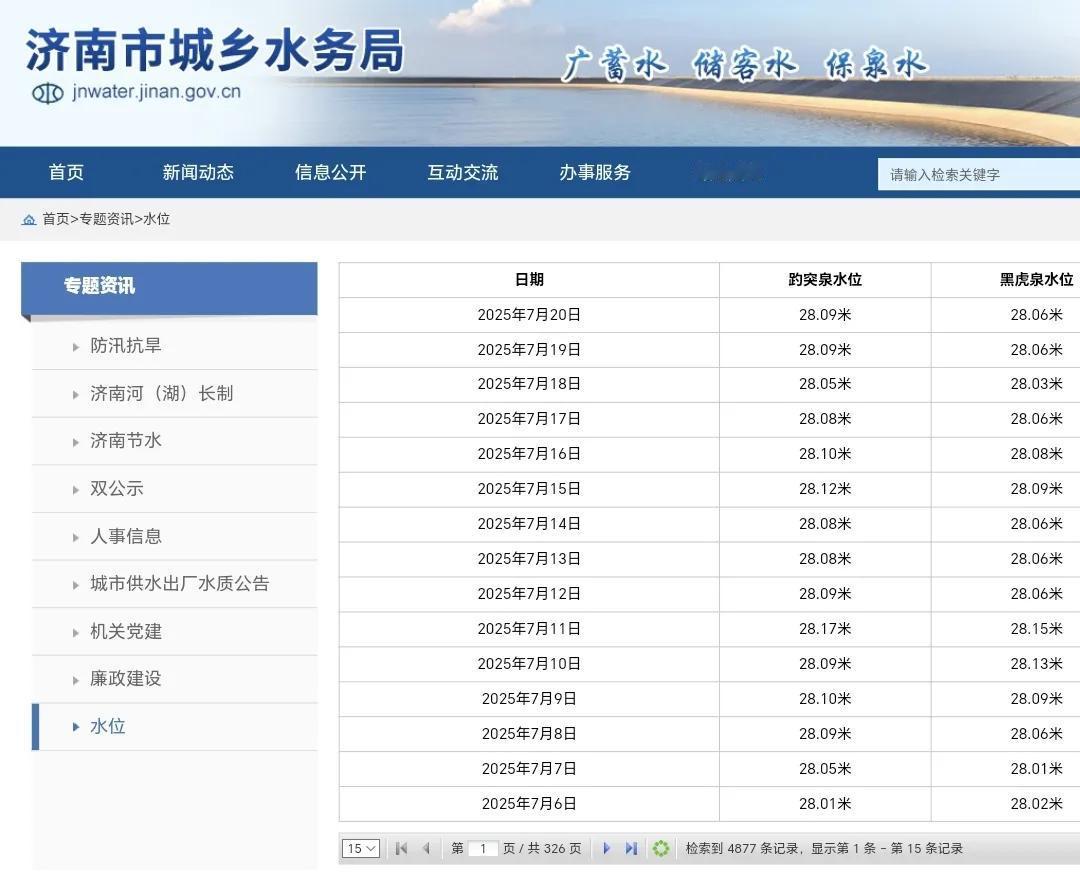 建议城乡水务局检测下地下水位水表吧！[捂脸]