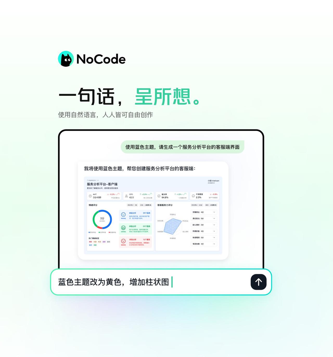 美团上线NoCode平台，害怕不

NoCode 平台是一个零代码应用生成平台，