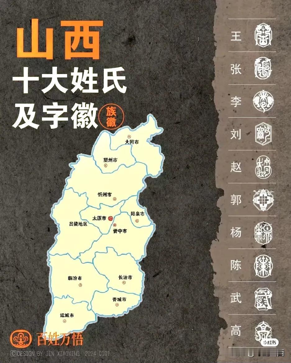 山西作为华夏文明的发祥地之一，也是姓氏文化的发源地，从山西走出来的十大姓氏，有没