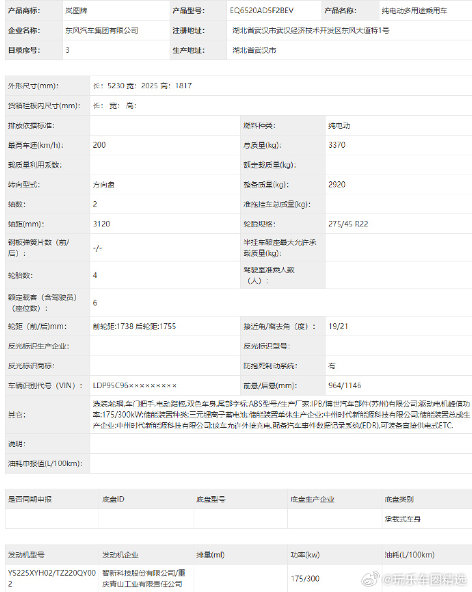 【岚图泰山 X9 新车申报：六座纯电 SUV，采用三元锂离子蓄电池】岚图泰山六座