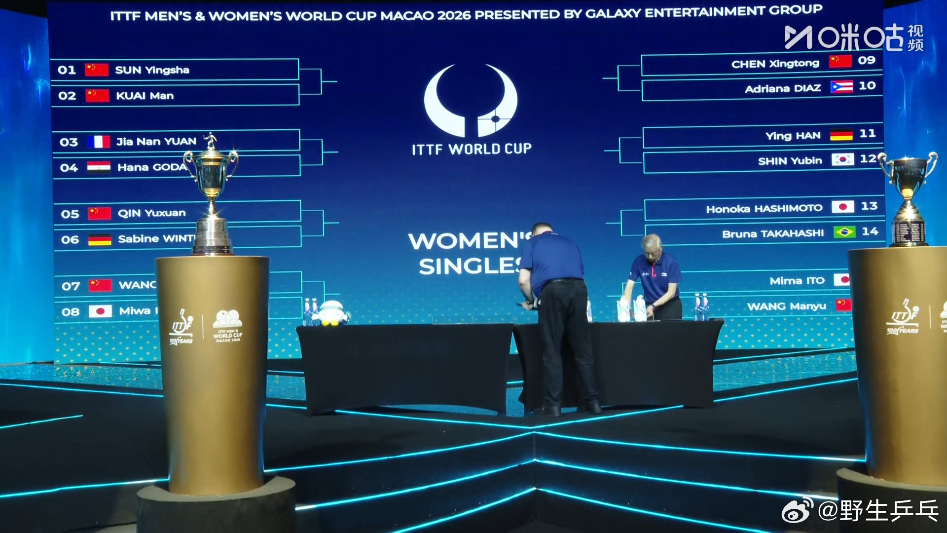 孙颖莎淘汰赛对阵蒯曼王曼昱淘汰赛对阵伊藤美诚2026年澳门乒乓球世界杯女单第二阶