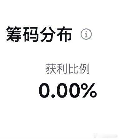 难以置信朋友们，难以置信。 