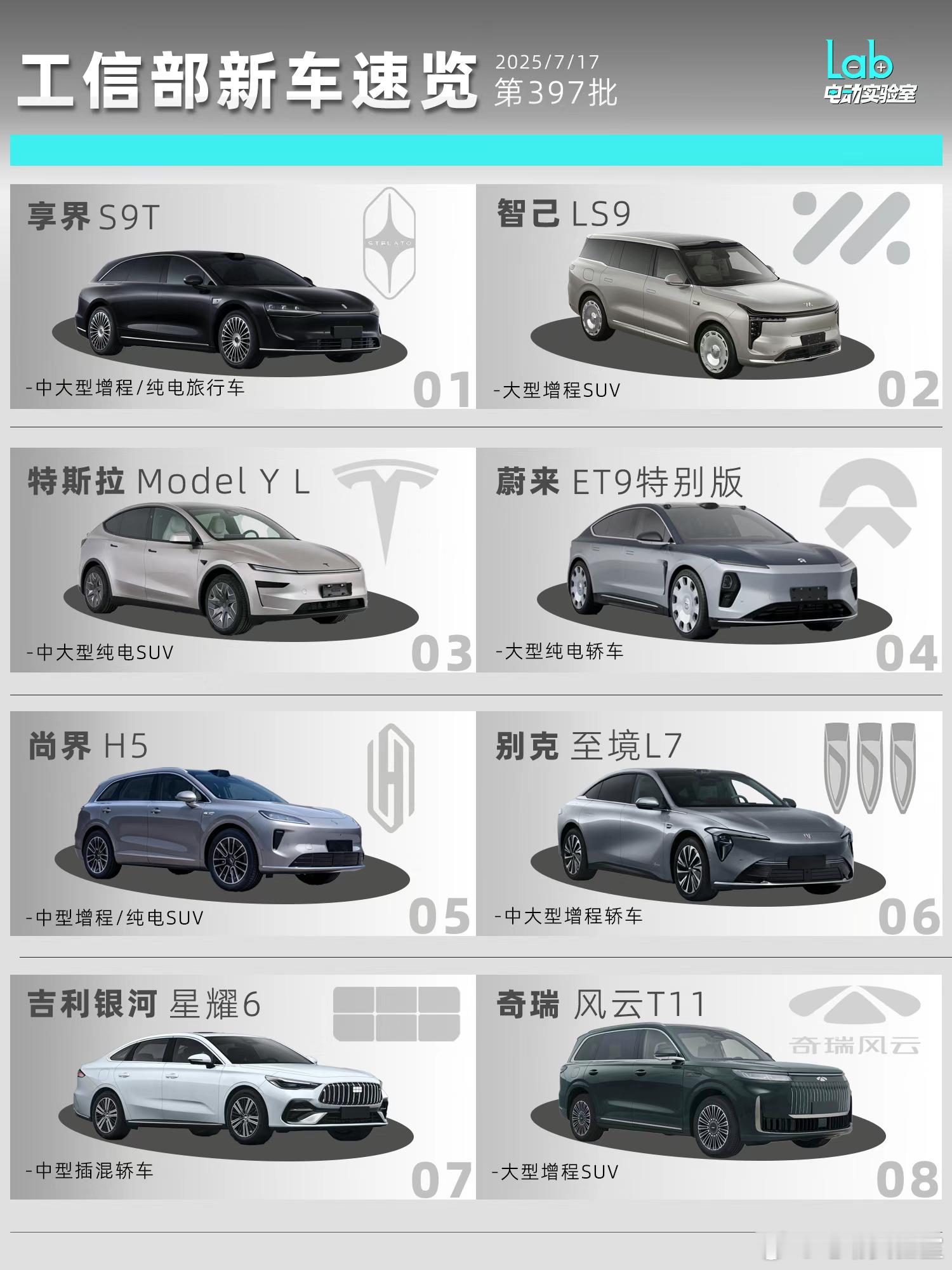 享界S9T、智己LS9等重磅新车亮相，工信部新车速报本月工信部车展多款重磅车型迎