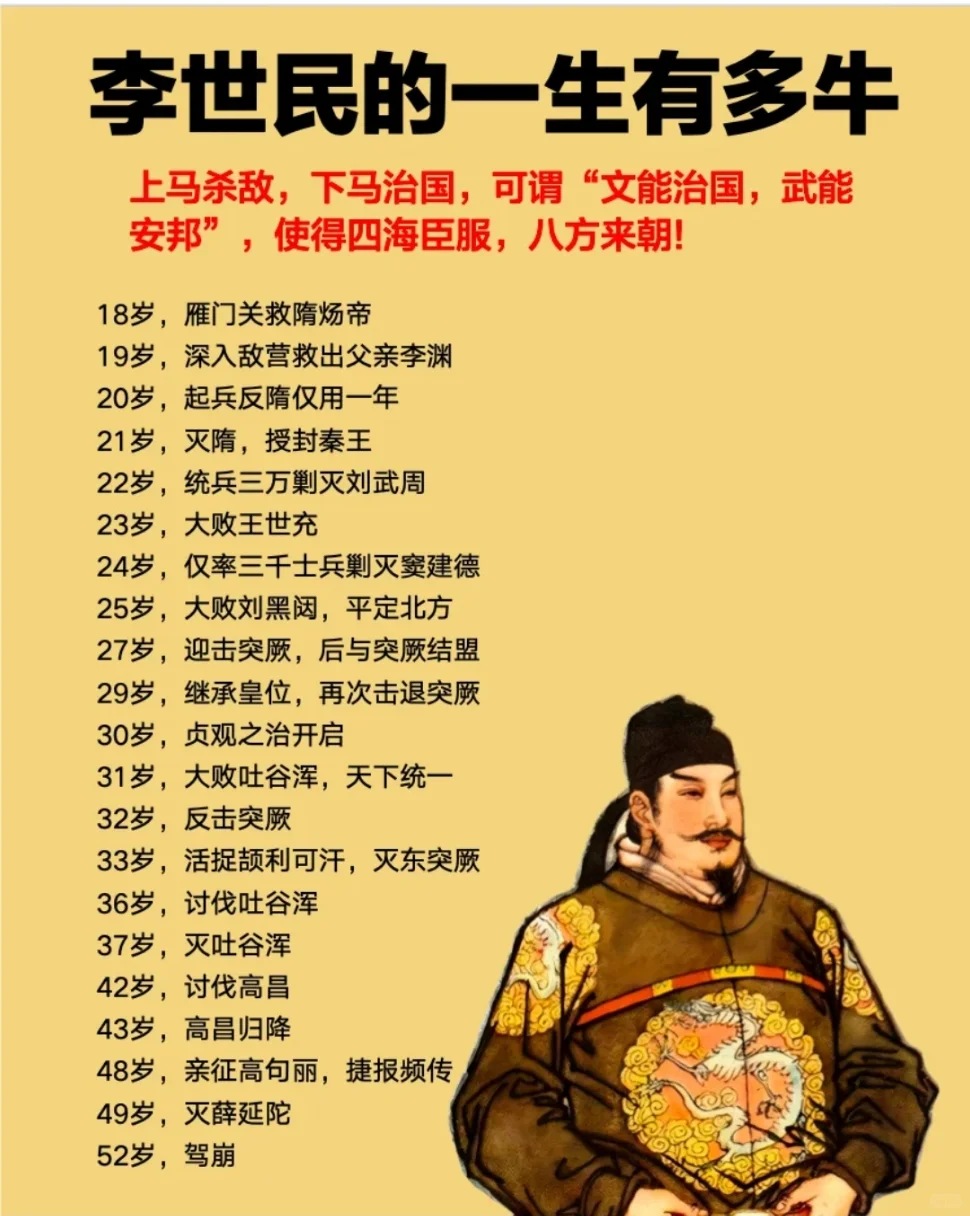李世民的一生有多牛？