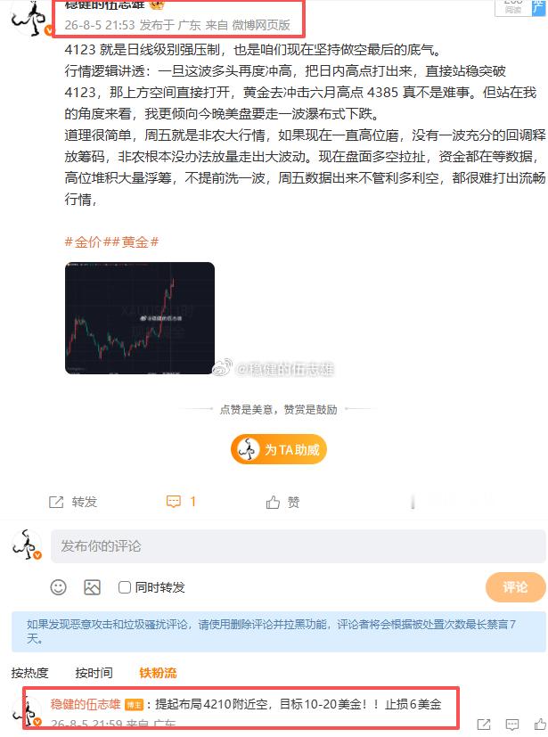 黄金4210空抵达4216止损60点！兄弟们，今天就先到此为止，不继续操作了。做