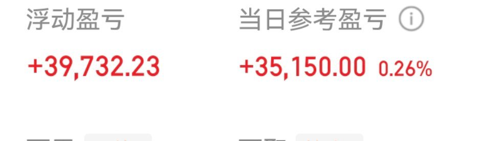 持仓的朋友们账户全线飘红持仓朋友点赞评论178，一路发！还没关注的朋友点赞评论8
