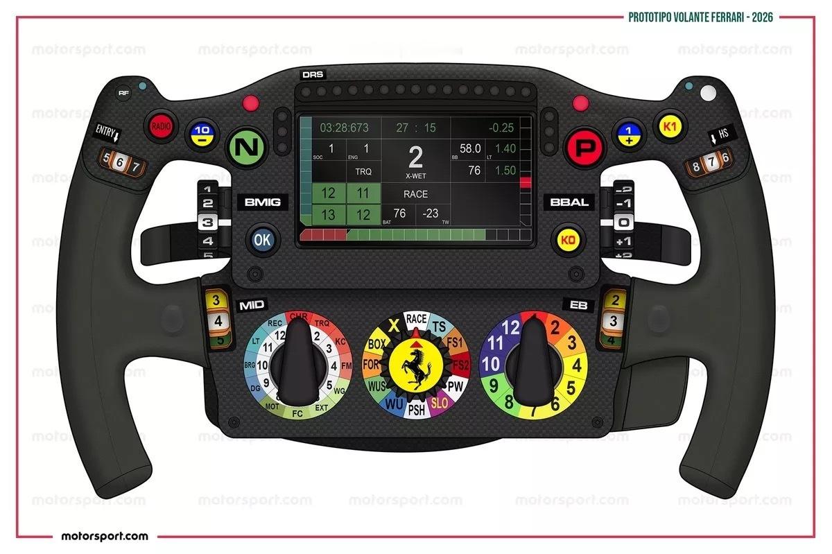 法拉利在昨天的自由练习中，由勒克莱尔的弟弟测试了2026版方向盘的原型。如图，新