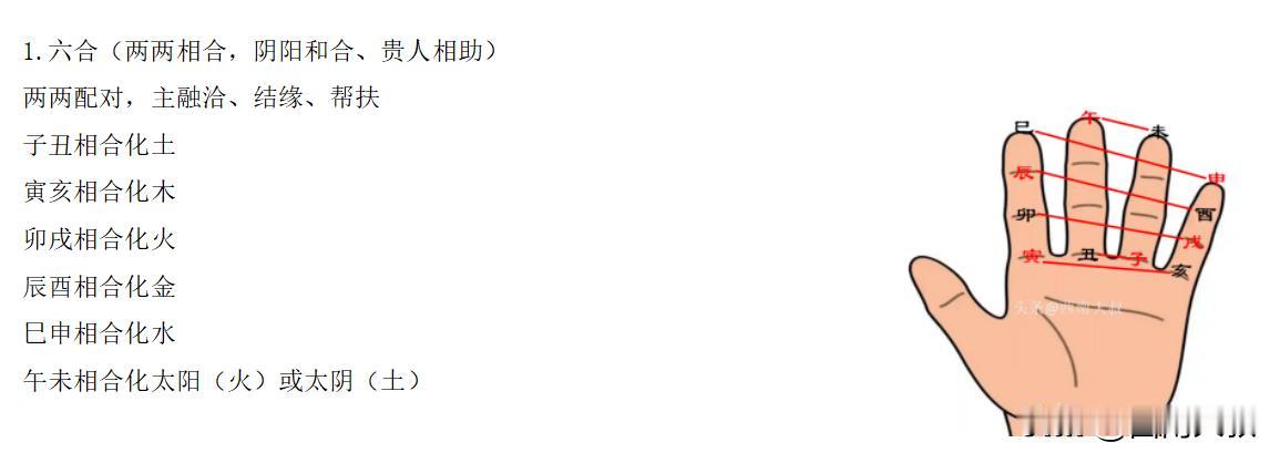 十二地支的六合、六冲、六害。
六合一共六组：子丑、寅亥、卯戌、辰酉、巳申、午未，