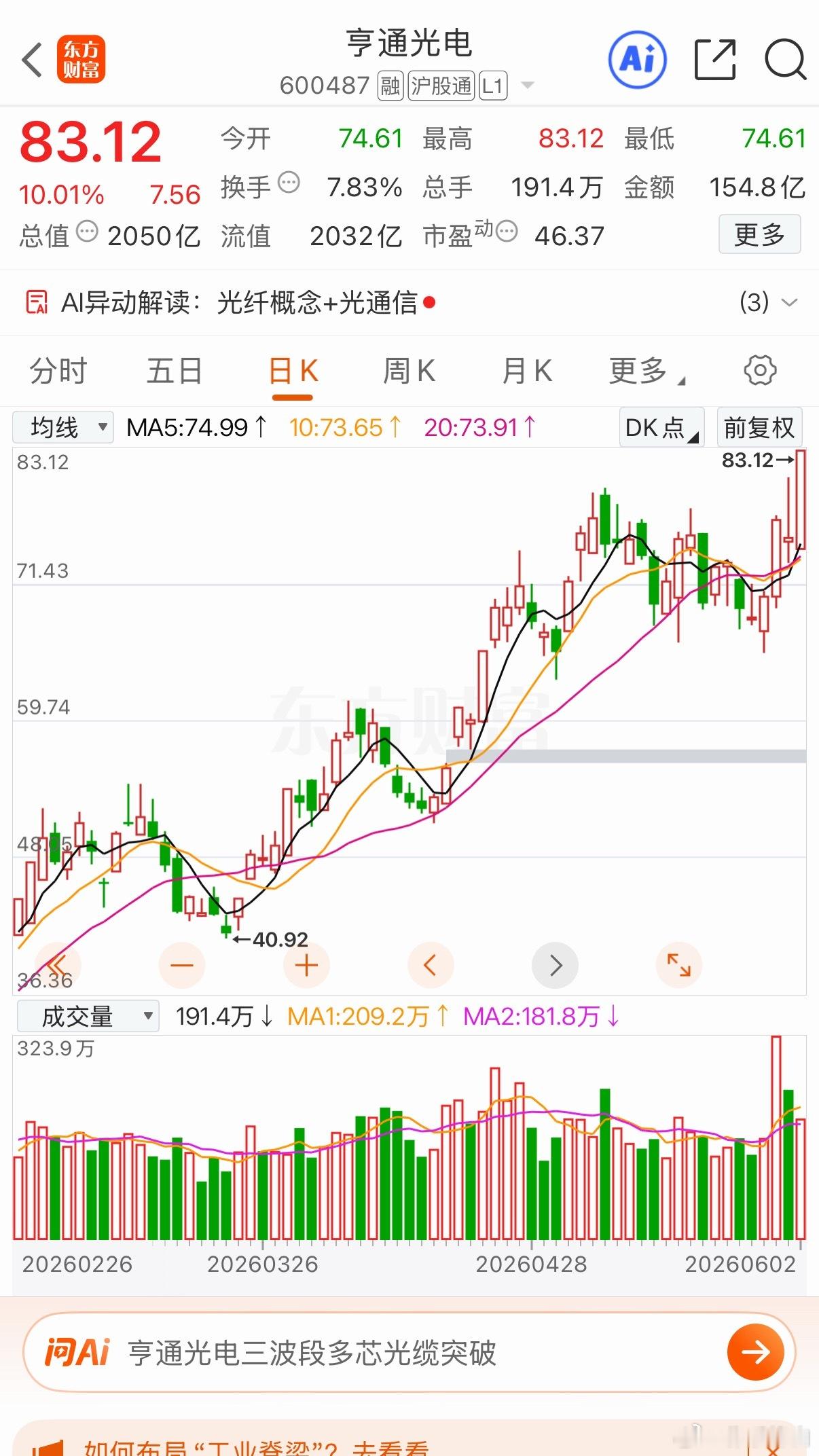 明日三只有望持续上行的标加入自选跟踪关注亨通光电中京电子红星发展个人观点 仅供参