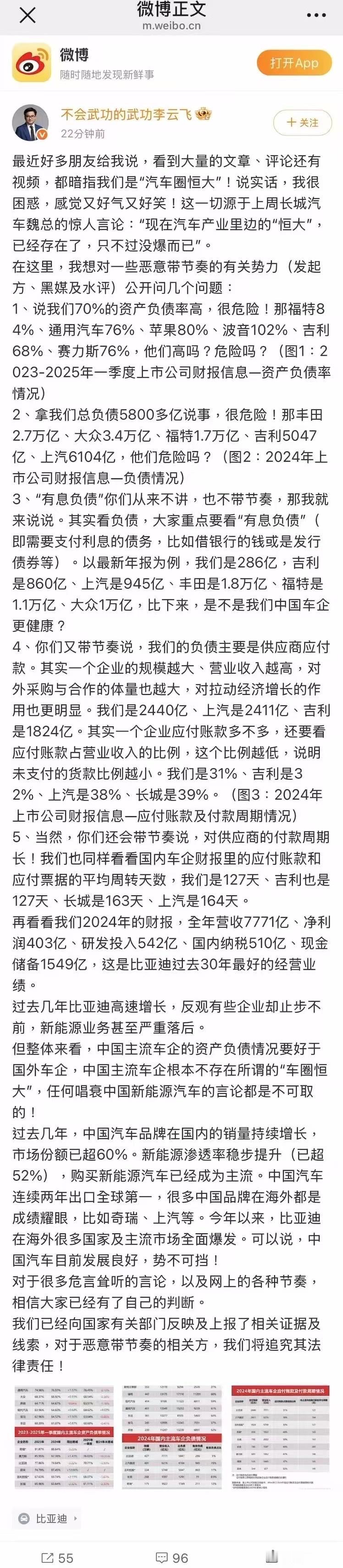 说比亚迪是“汽车圈恒大”，完全是无稽之谈，简直是可气又可笑！

今天，比亚迪沉着
