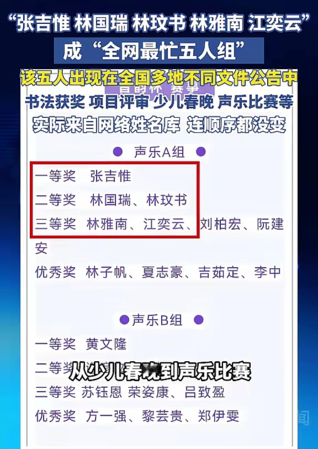 全世界最忙的五个人：张吉惟、林国瑞、林玟书、林雅南、江奕云，这五人出现在全国多地