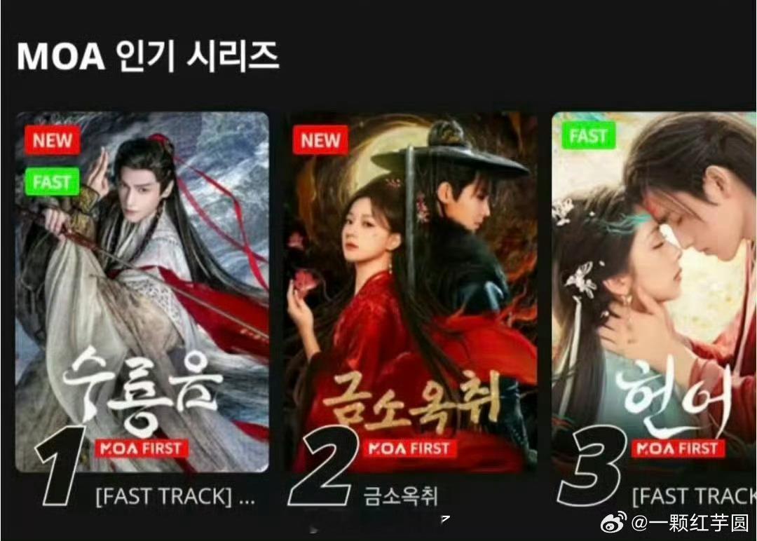 罗云熙《水龙吟》登顶韩国MOA人气榜第一名 ，唐俪辞🔥到全球 