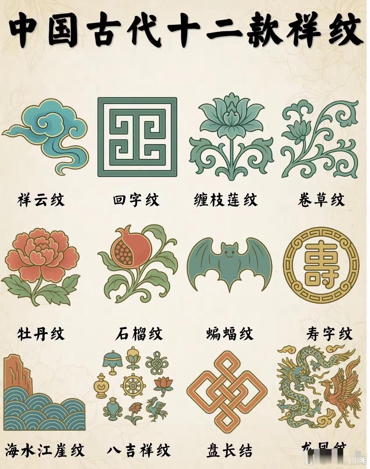 茉莉奶白，现在泼天的流量来了！你可一定要接住啊！快去找国内的各个博物馆，跟他们联