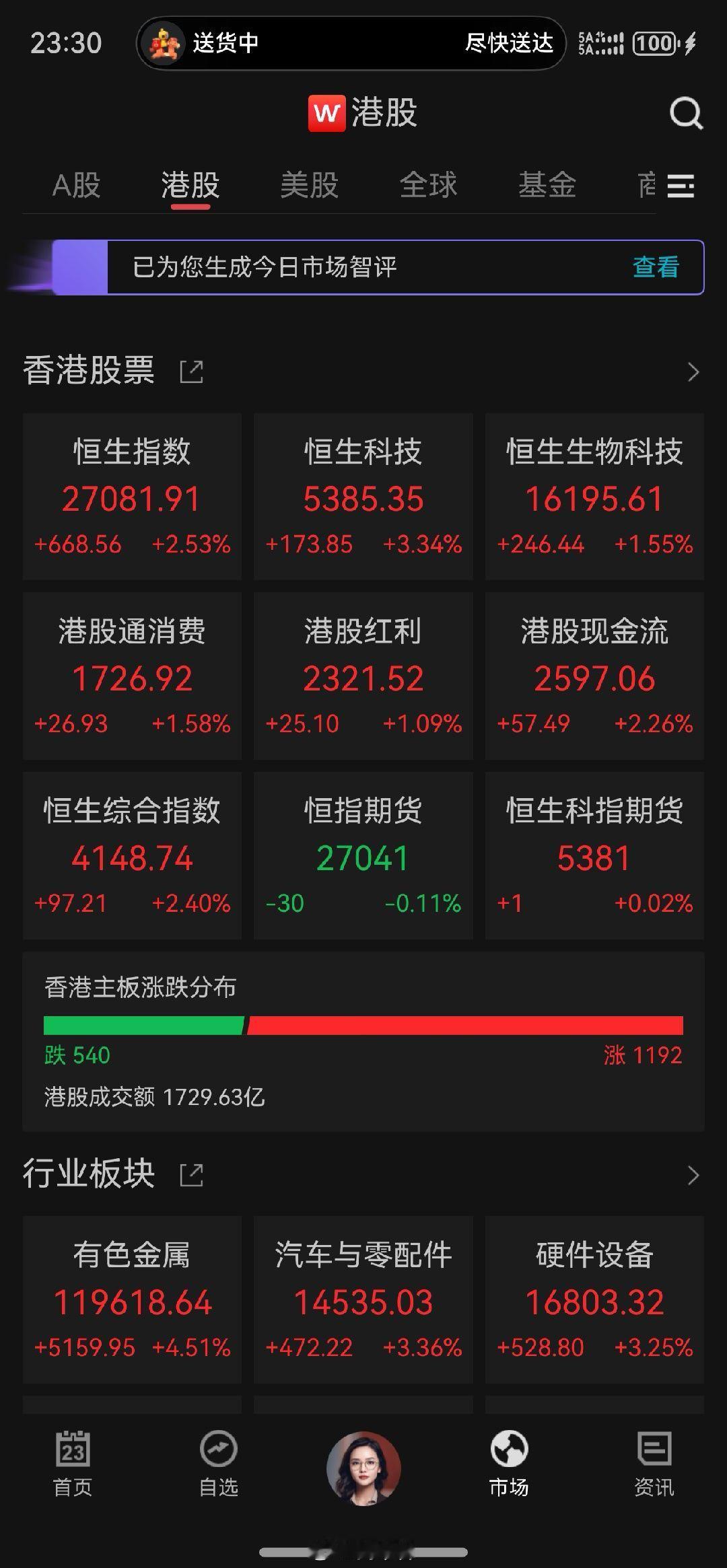 明天大A就要返场咯