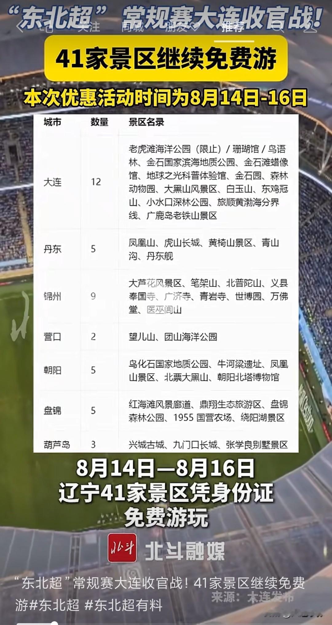 东北超福利来了！辽宁41景区3天免票，辽宁人只能跨市游玩才可享免票
 
借着东北