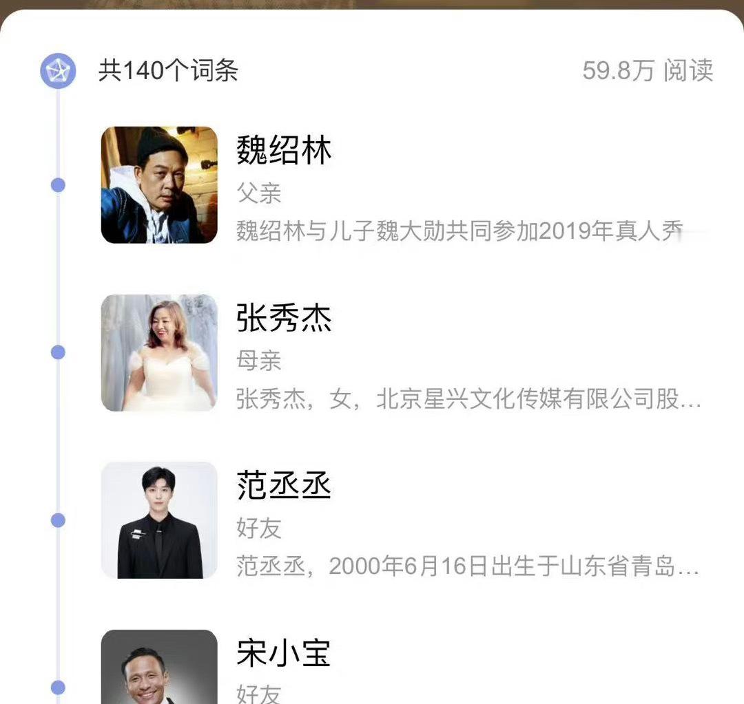 #秦岚魏大勋 百度人物关系#刷到魏大勋的百度人物关系了，看到魏大勋在百度人物关系