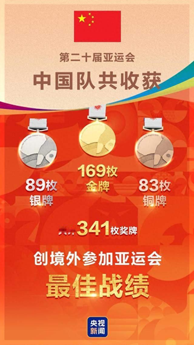 169金霸榜亚运！光鲜成绩背后要清醒