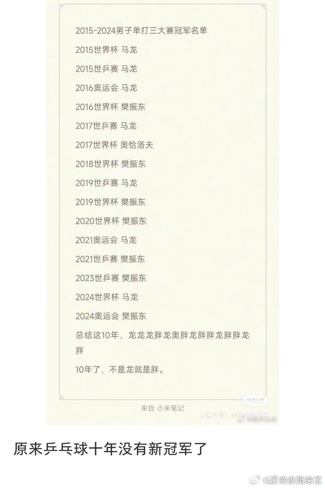 原来乒乓球男子单打十年没有新冠军了，除了2017年世界杯奥恰洛夫外，近十年三大赛