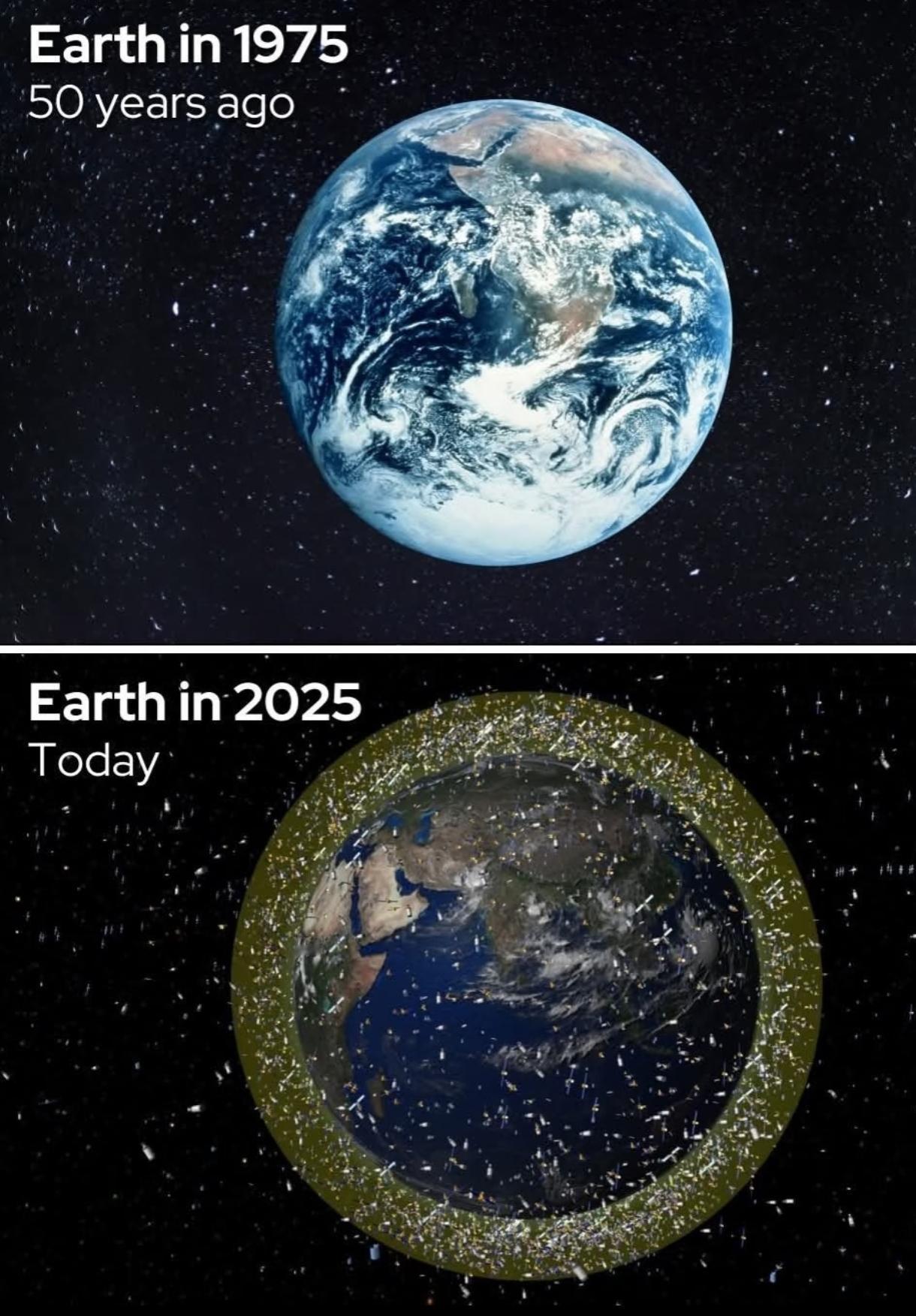 警钟！40年后人类或被太空垃圾